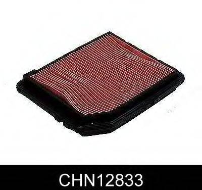 UNION A530 Повітряний фільтр