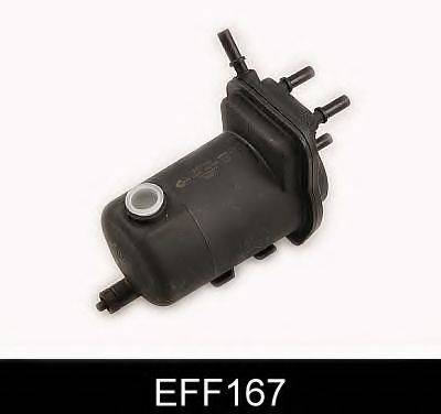 COMLINE EFF167