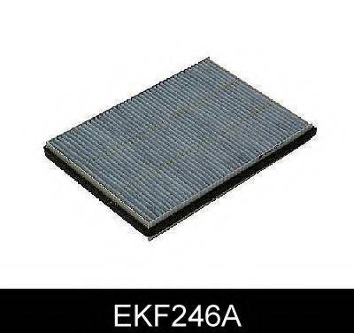 COMLINE EKF246A