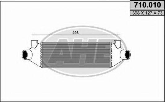 AHE 710.010