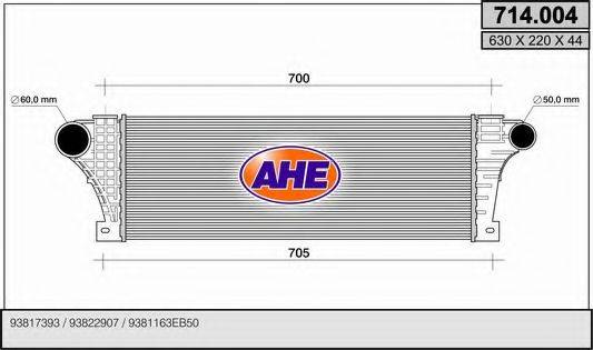 AHE 714.004