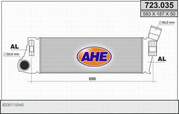 AHE 723.035
