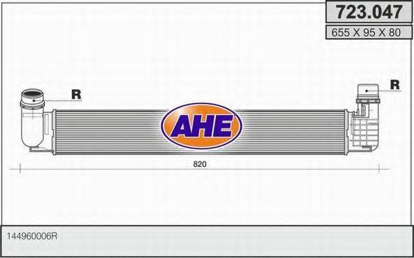 AHE 723.047