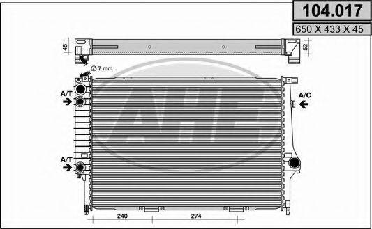 AHE 104.017