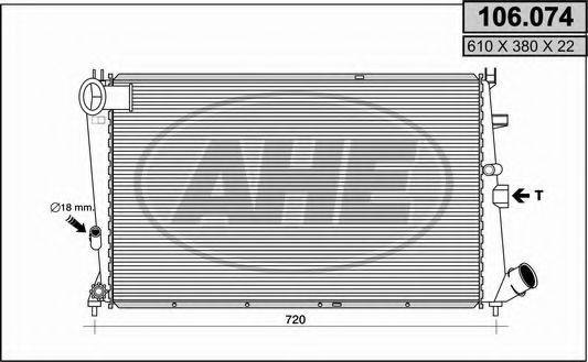 AHE 106.074