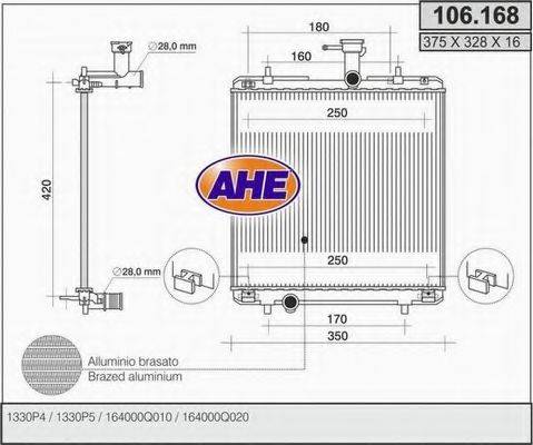 AHE 106.168