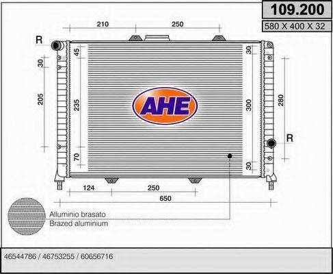 AHE 109.200