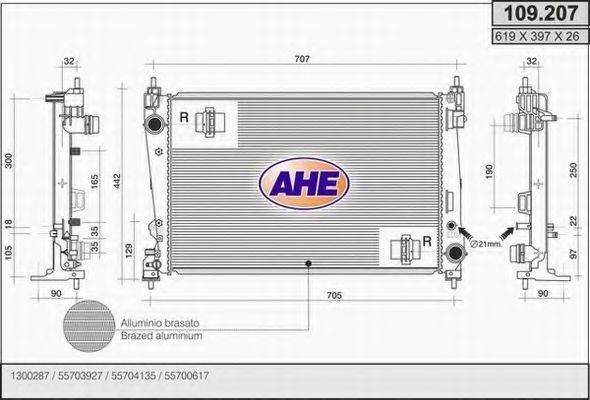 AHE 109.207