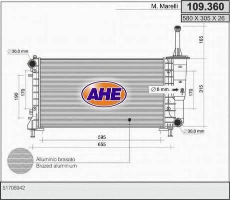 AHE 109.360