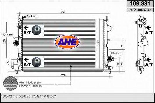 AHE 109.381