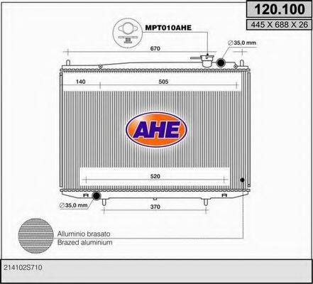 AHE 120.100