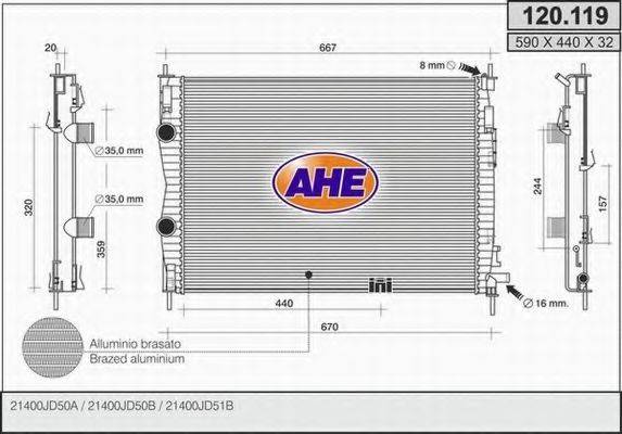 AHE 120.119