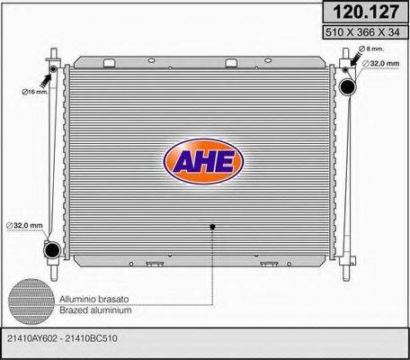 AHE 120.127