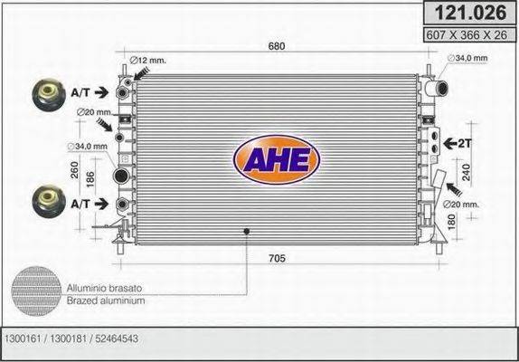 AHE 121.026