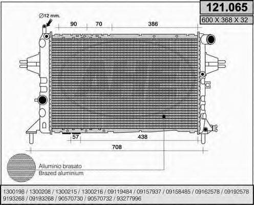 AHE 121.065