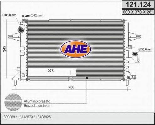 AHE 121.124