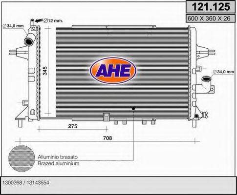 AHE 121.125