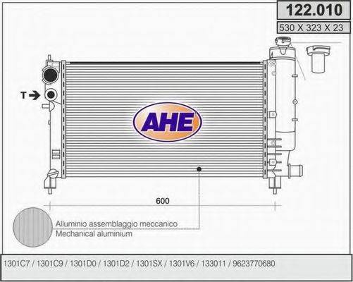 AHE 122.010