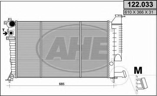 AHE 122.033