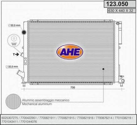 AHE 123.050