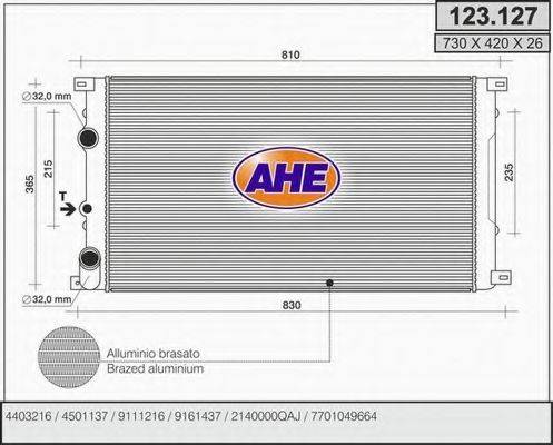 AHE 123.127
