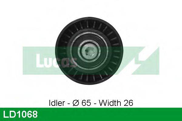 SKF 25701 Паразитний / Ведучий ролик, зубчастий ремінь