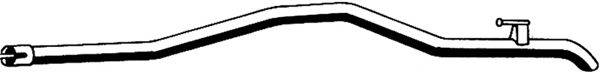 ASMET 02.042