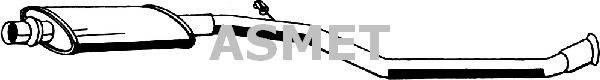 ASMET 09.088