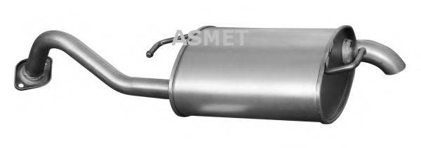 ASMET 20.036
