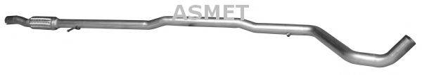 ASMET 16.086