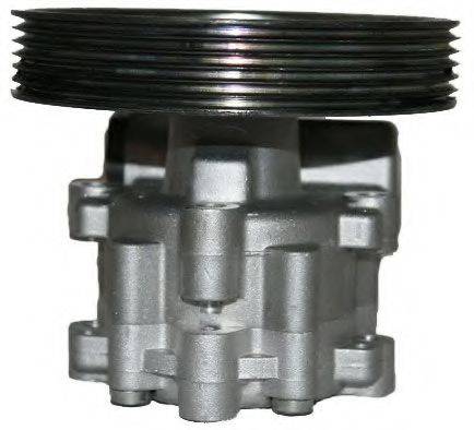 SERCORE 07B1028