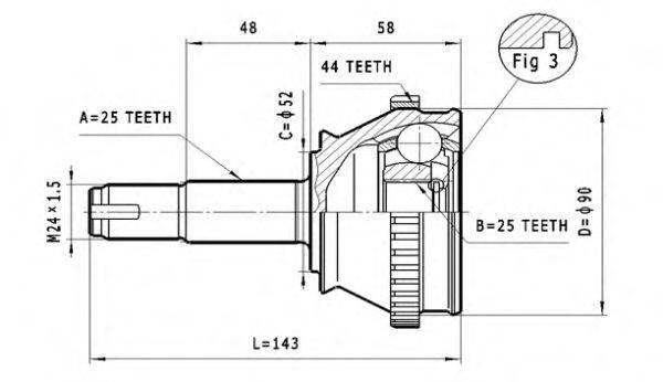 STATIM C.162
