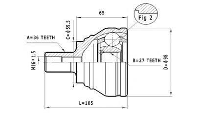 STATIM C.324