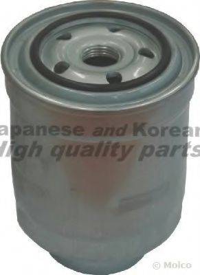 ASHUKI 0399-5902