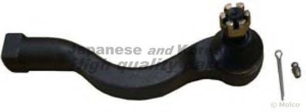 ASHUKI 1449-2005