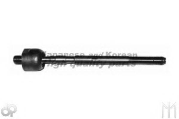 ASHUKI 1452-6303