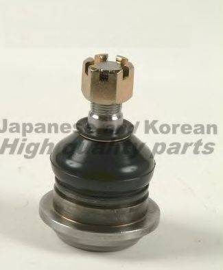 ASHUKI 1458-6201