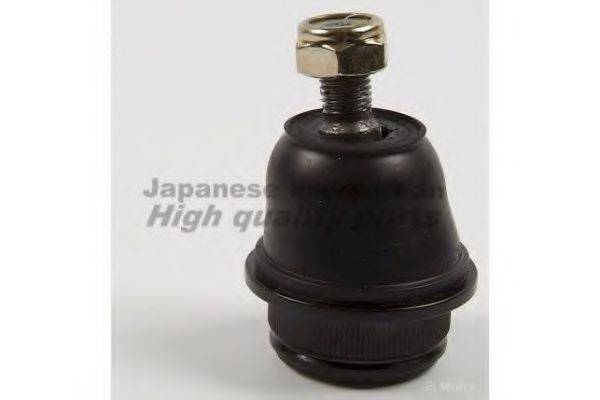 ASHUKI 1458-9201