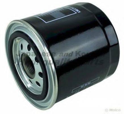 ASHUKI H081-15