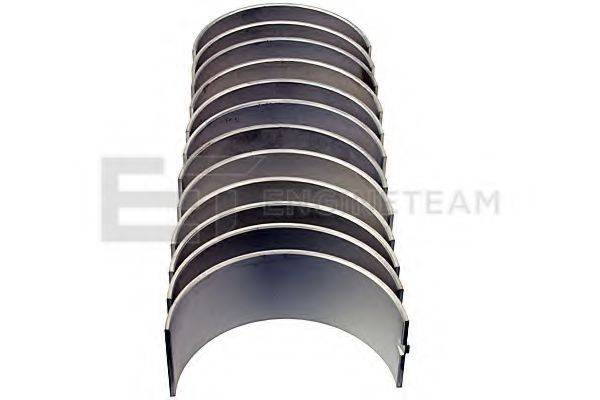 ET ENGINETEAM LP002200