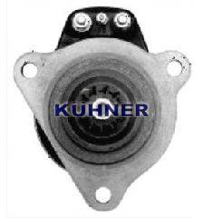 AD KUHNER 254320