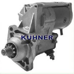 AD KUHNER 254348