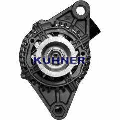 AD KUHNER 301220RI