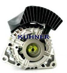 AD KUHNER 301730RI