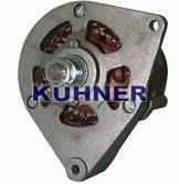 AD KUHNER 30616RI