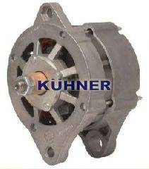 AD KUHNER 553060
