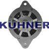 AD KUHNER 553432