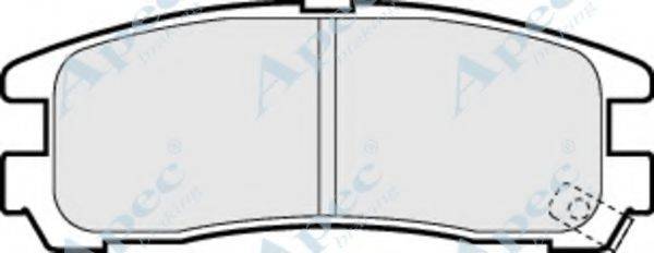 APEC BRAKING PAD668