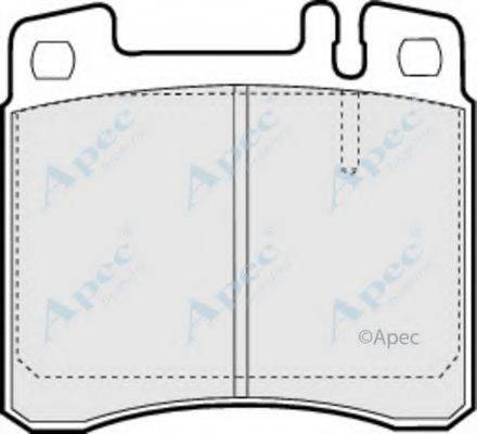APEC BRAKING PAD760