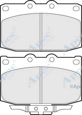 APEC BRAKING PAD817